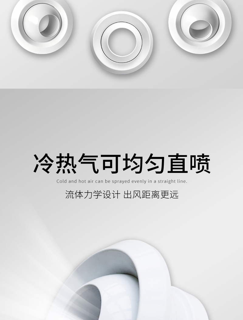 球（qiú）形射流風口