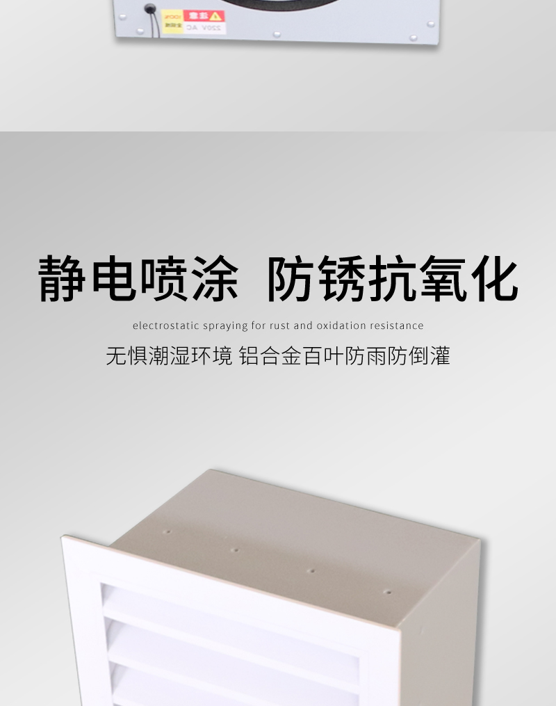 方（fāng）形壁式軸流風機